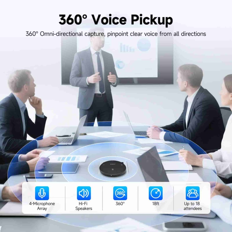 SVBONY SVHub Omni2 360° AI Bluetooth Conference Speakerphone Mic