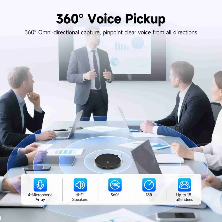 SVBONY SVHub Omni2 360° AI Bluetooth Conference Speakerphone Mic