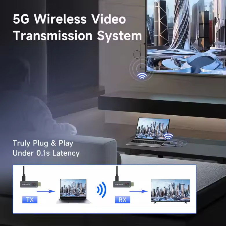 Svbony TransAir1 Wireless HDMI Transmitter Receiver 1080P LED Display