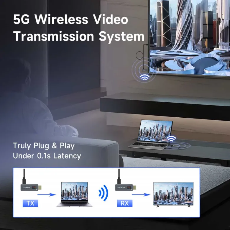Svbony TransAir1 Wireless HDMI Transmitter Receiver 1080P LED Display