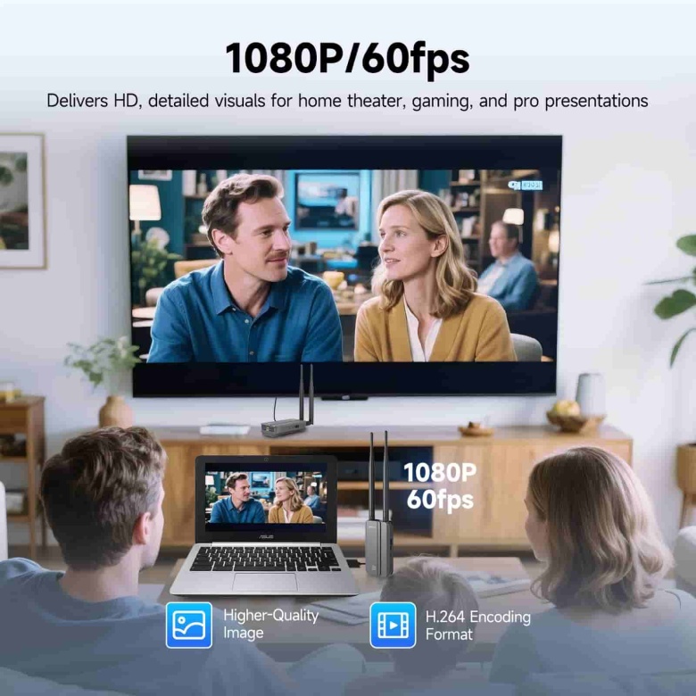 SVBONY TransAir3 1080P 0.06s Wireless Video Transmission System