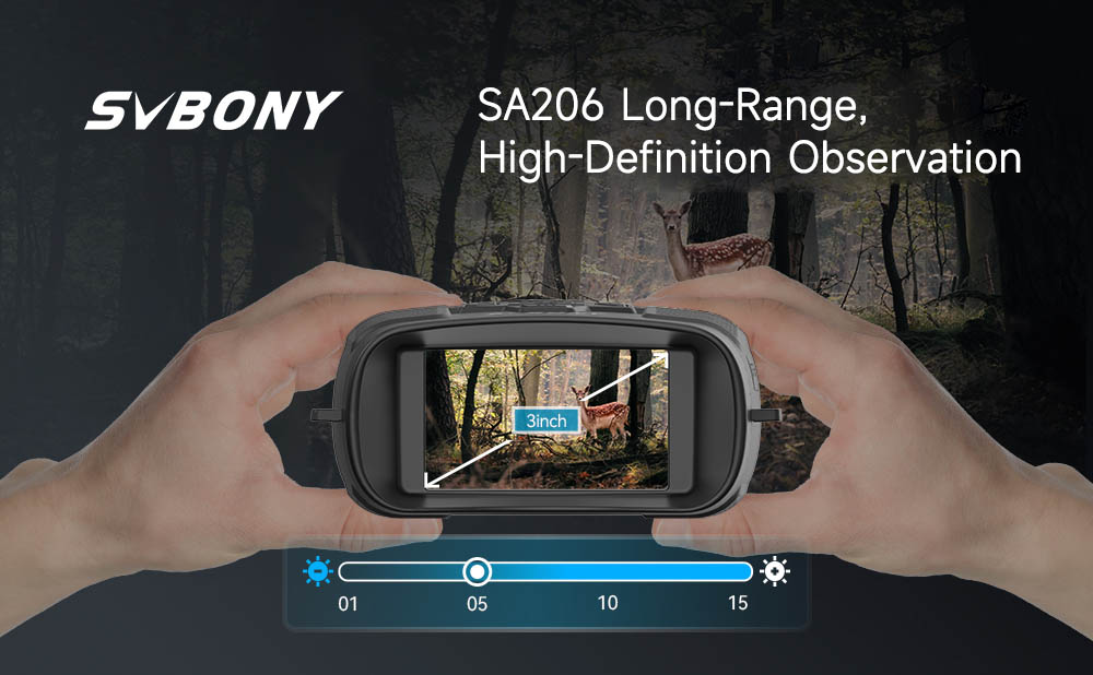 Long-Range, High-Definition Observation
