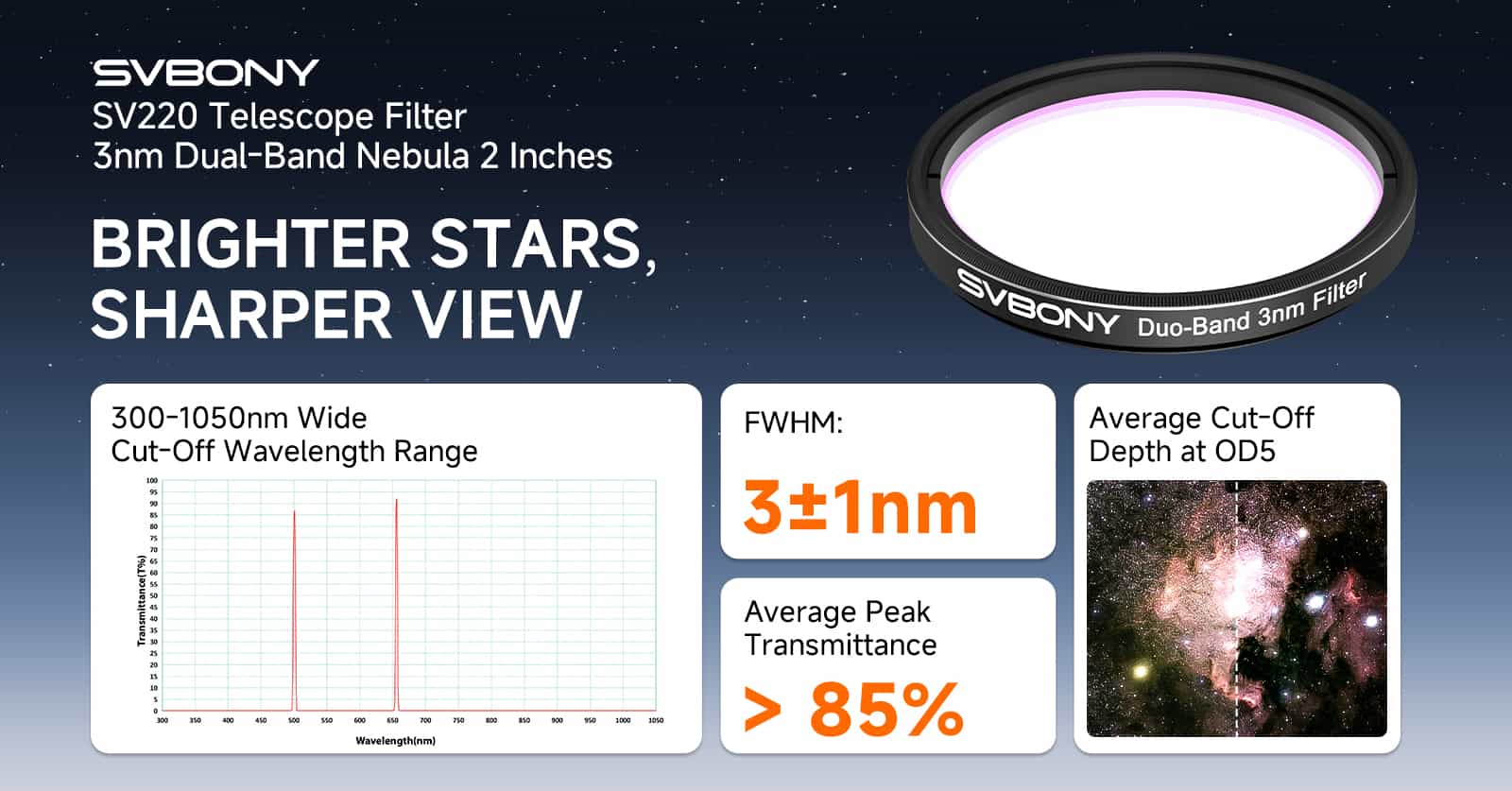Filtro Svbony SV220 3nm H-Alpha E OIII Per Telescopio – Doppia Banda, Anti-alone E Full-frame