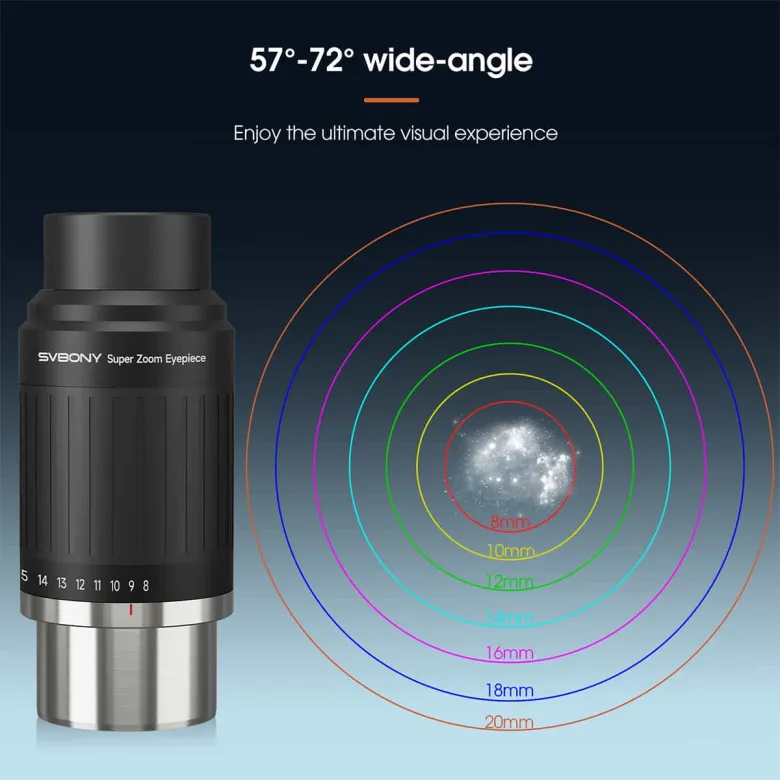 Svbony SV230 Zoom Eyepiece Clickstop Parfocal 8-20mm 1.25