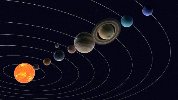 Planets are arranged around the sun.