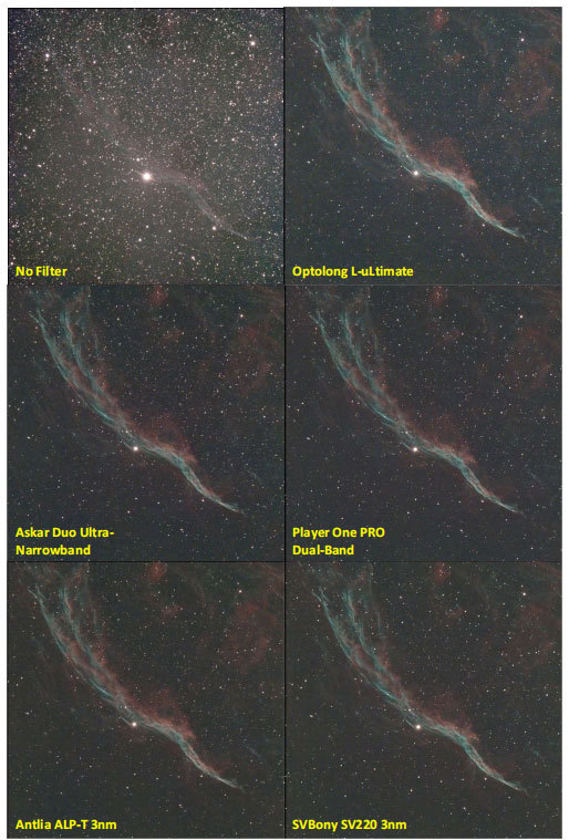 Imaging results of the NGC6960 Western Veil Nebula under different filters