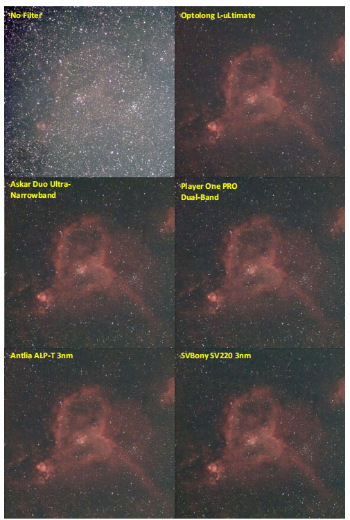 Imaging results of the IC1805 Heart Nebula under different filters