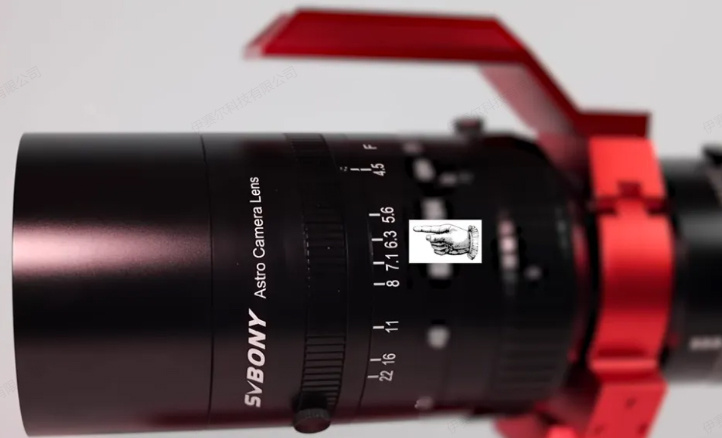 aperture scale