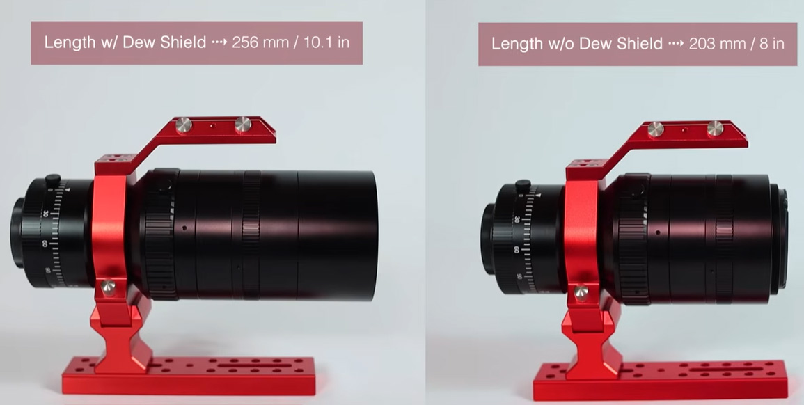 length comparison after removing the len hood