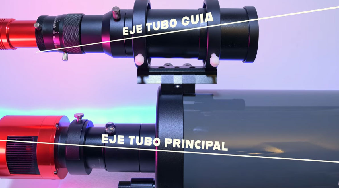A slight curvature occurs between the guide mirror and the primary telescope, causing the two optical paths to deviate.