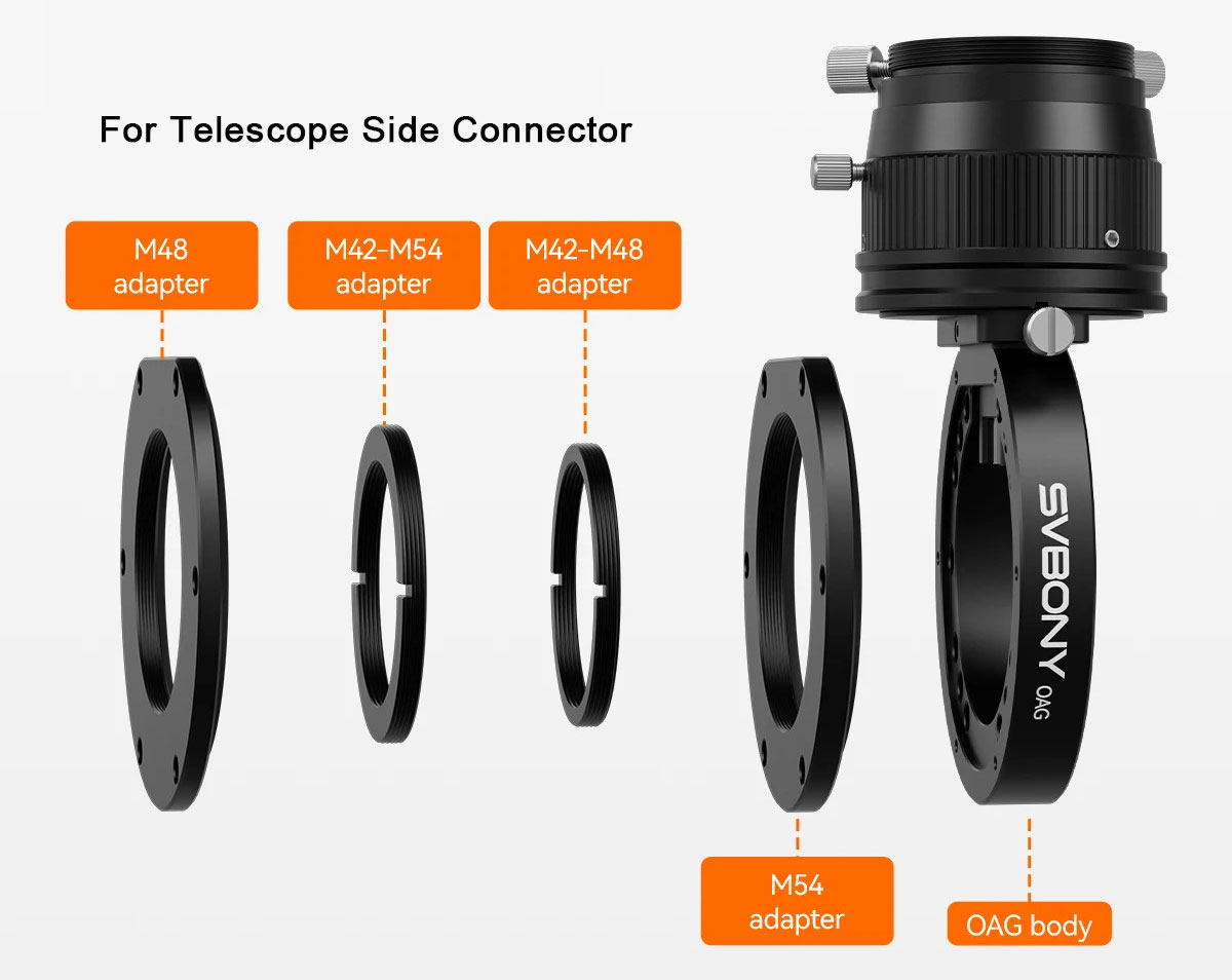 Supports M54, M48 and M42 threaded connections.