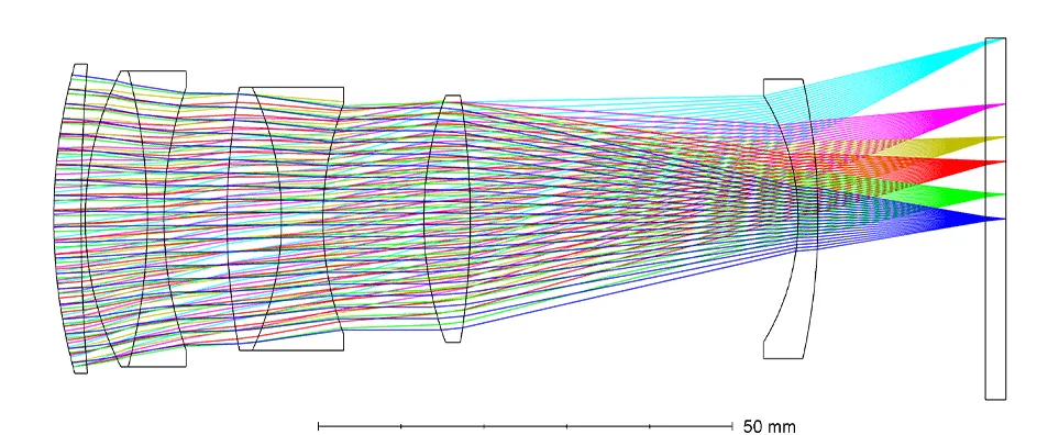 SV535 Optical Path Diagram with 5 Groups and 7 Lenses