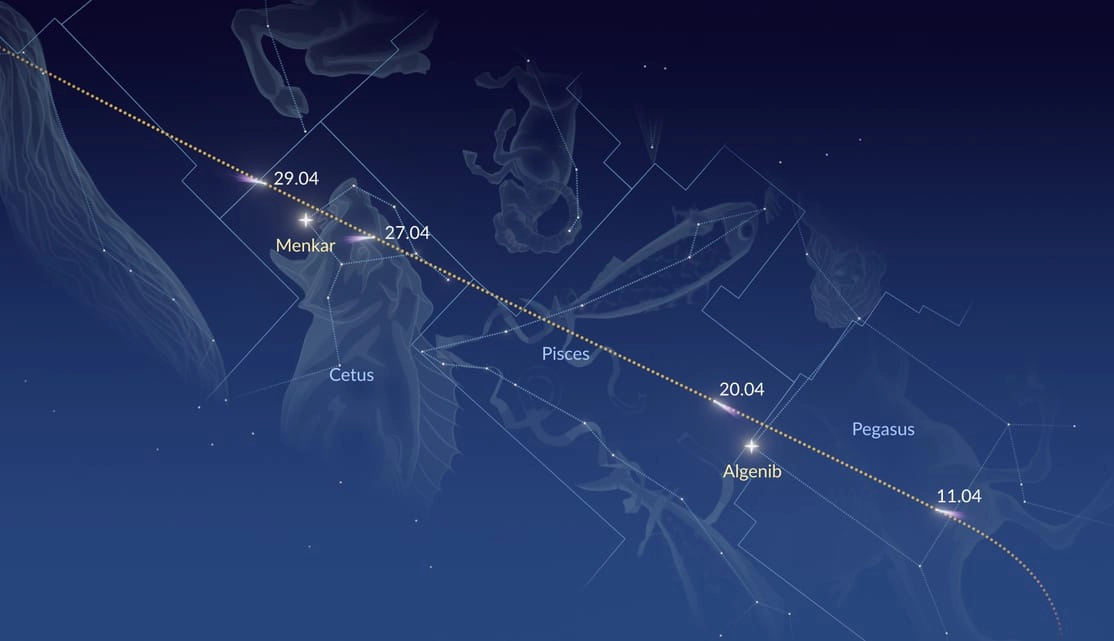 The path of Comet C/2025 R3 through the constellations in April 2026.