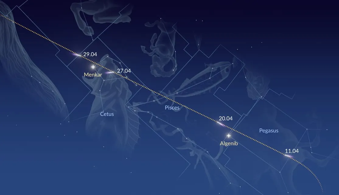 The path of Comet C/2025 R3 through the constellations in April 2026.
