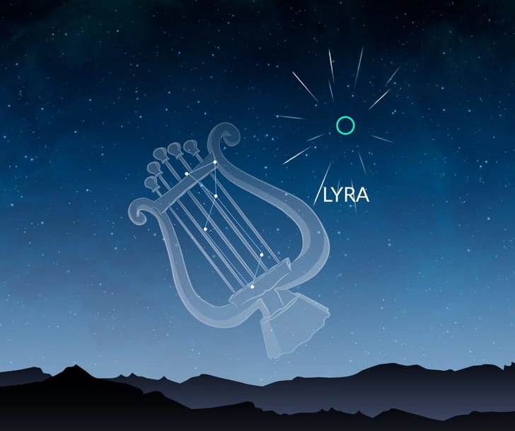 The Lyrids&rsquo; radiant is located in the constellation Lyra.