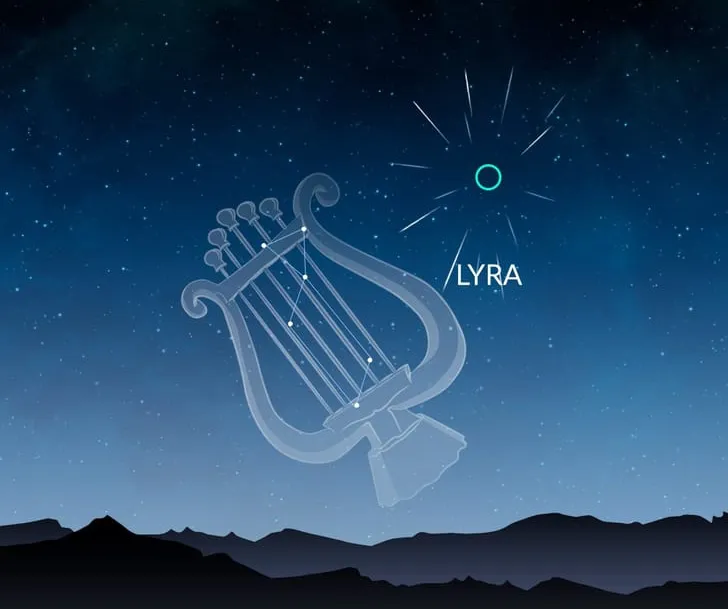 The Lyrids’ radiant is located in the constellation Lyra.