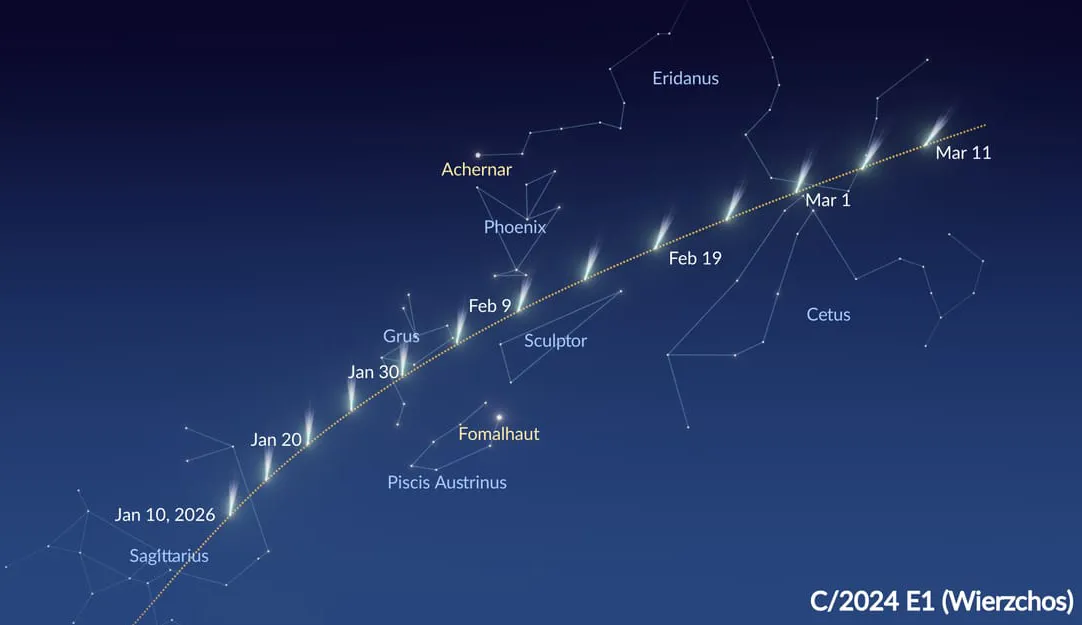 Path of C/2024 E1 (Wierzchos) across constellations at the beginning of 2026.
