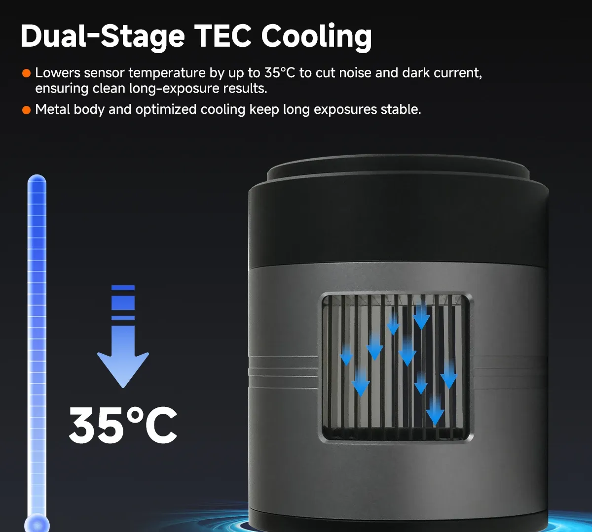 Dual-Stage TEC Cooling System - Lowers Sensor Temperature 35°C Below Ambient