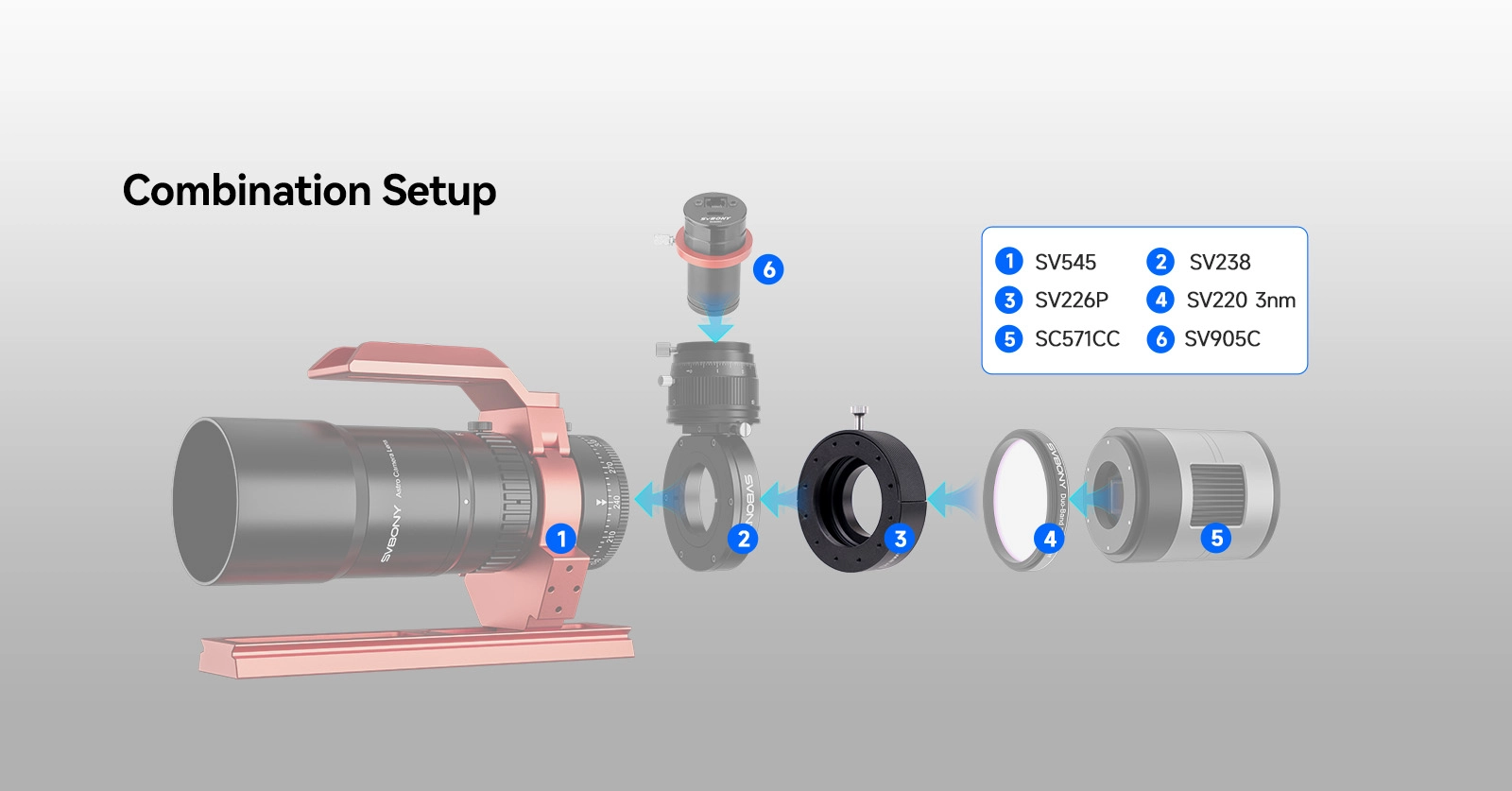 SVBONY Astrophotography Setup: SV545, SV238 OAG, SV226P, SV220 3nm Filter, SC571CC Camera