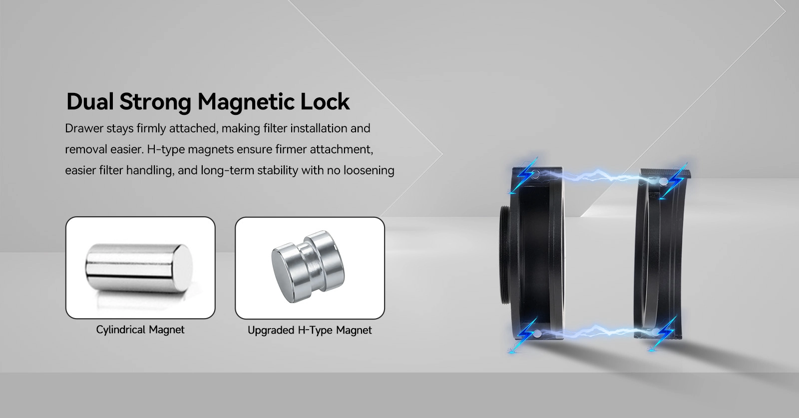 SV226P Filter Drawer Dual Strong H-Type Magnetic Lock for Secure Attachment
