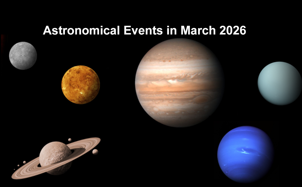Astronomical Events in March 2026