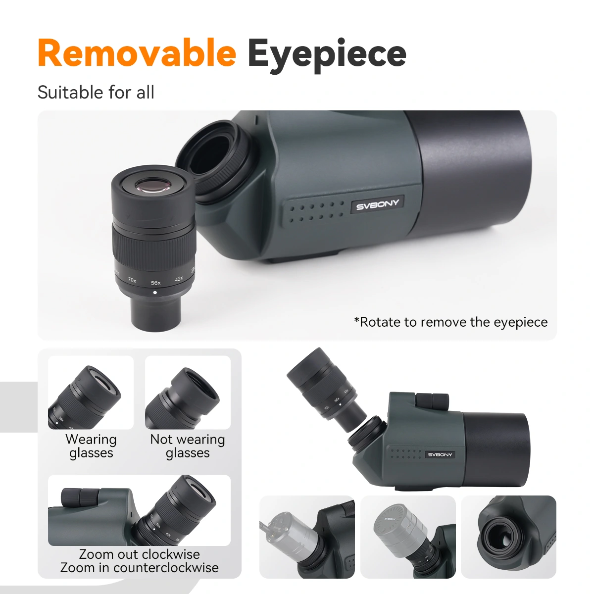 SV41 Pro 28-84x80 Mak Spotting Scope with Adapters for SLR Camera