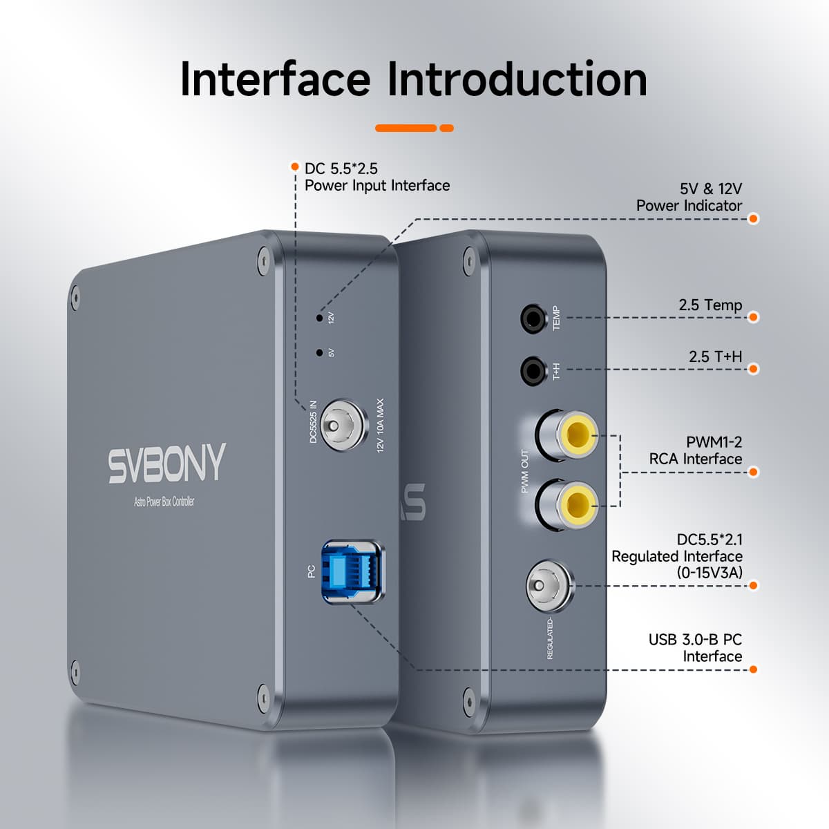 SVBONY Astro Power & Dew Protection Kit - SV241 Pro Remote Astro Power Controller + SV172 320mm & 430mm Dew Heaters