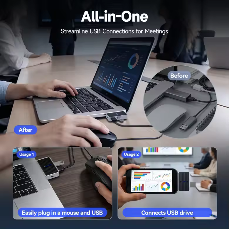 4K Wireless HDMI Transmitter & Receiver | SVBONY TransAir4