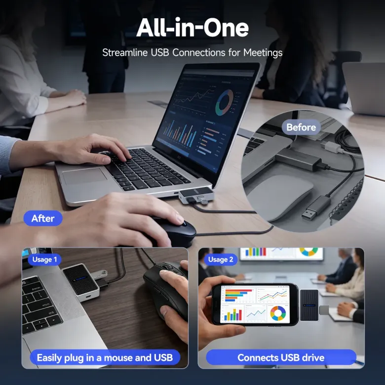 4K Wireless HDMI Transmitter & Receiver | SVBONY TransAir4