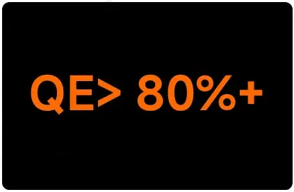 80%+ Quantum Efficiency