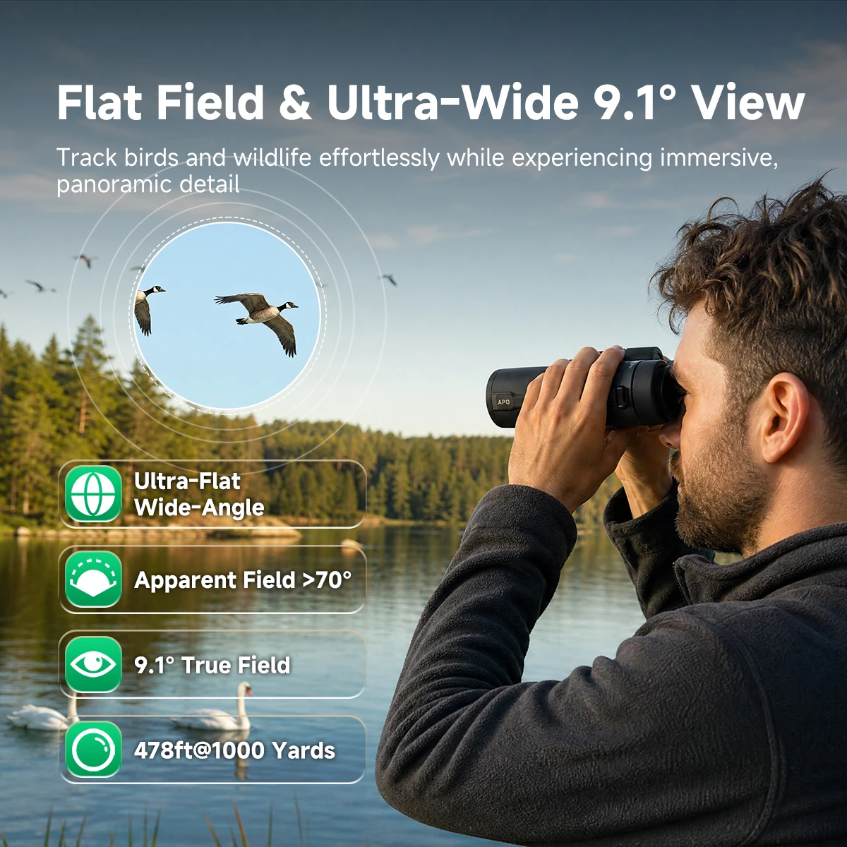 SVBONY SA207 Pro 8x42 APO Binoculars Apochromatic Structure