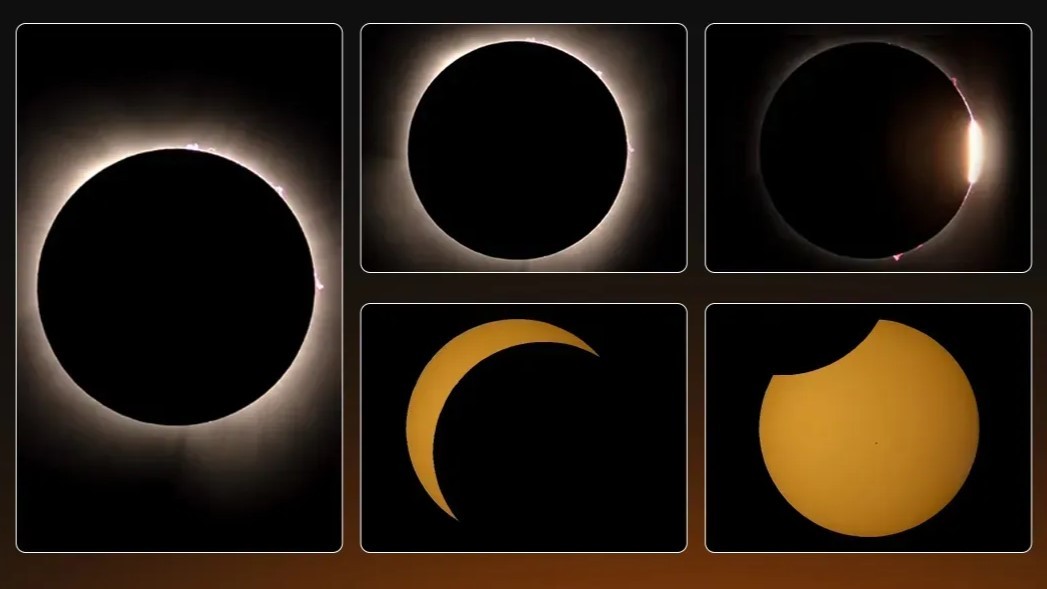 What About the Solar Eclipse? Types, Causes, Facts, and Future Events