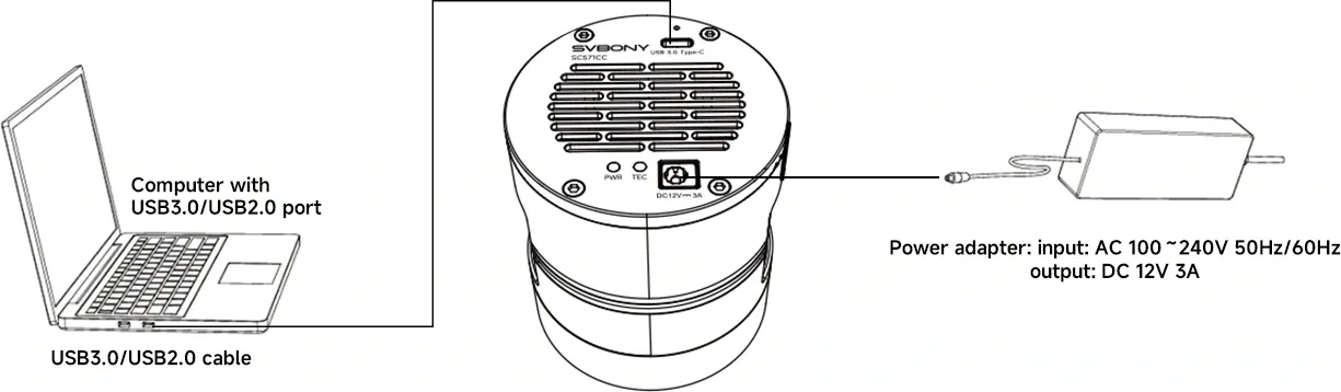 SC571CC