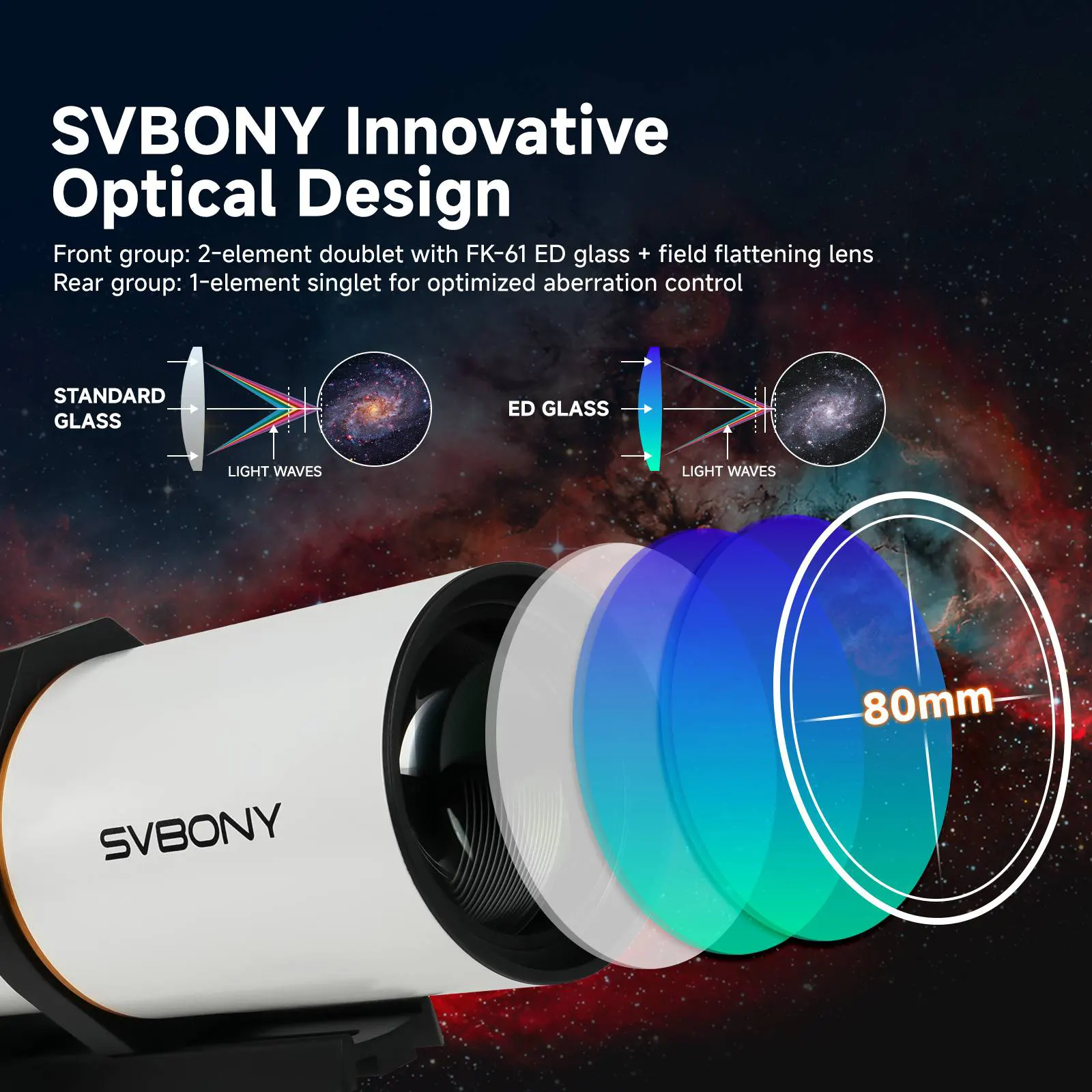 SVBONY SV530 80mm ED Refractor Telescope OTA 480mm f/6 Astro Scope