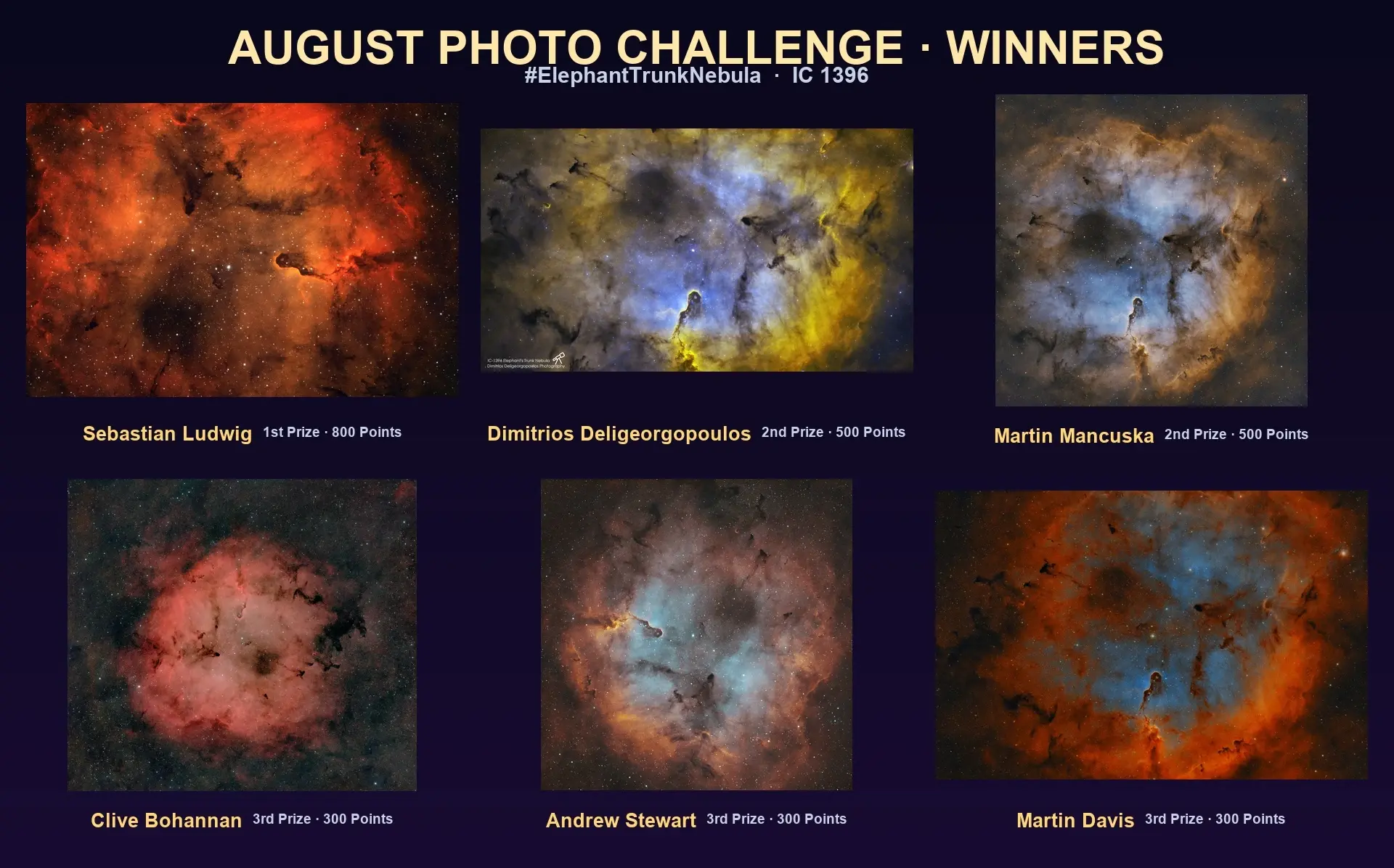 Announcement: Winners of the August #ElephantTrunkNebula Astrophotography Challenge!