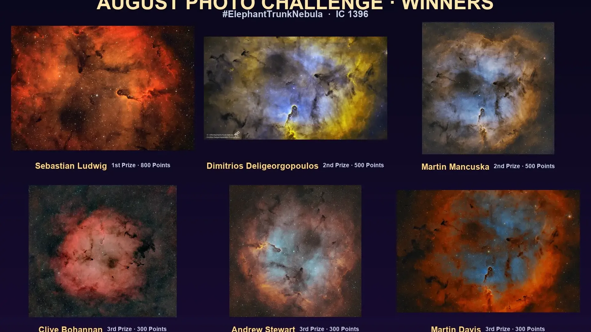 Announcement: Winners of the August #ElephantTrunkNebula Astrophotography Challenge!