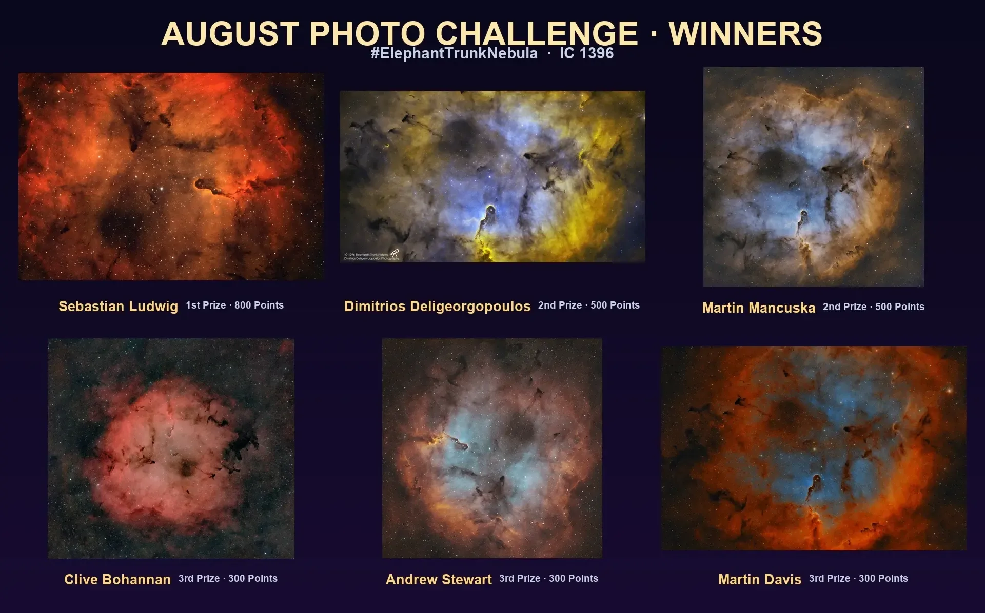 Announcement: Winners of the August #ElephantTrunkNebula Astrophotography Challenge!