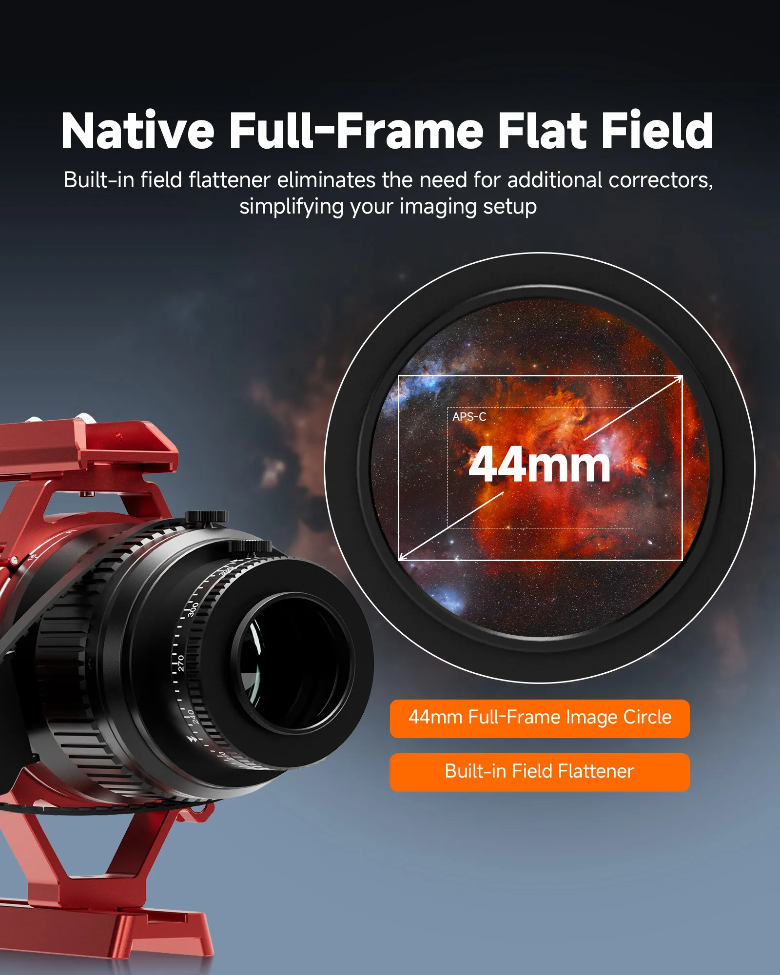 SVBONY SV580 80mm f/4.5 Petzval APO Full-Frame Astrograph Telescope