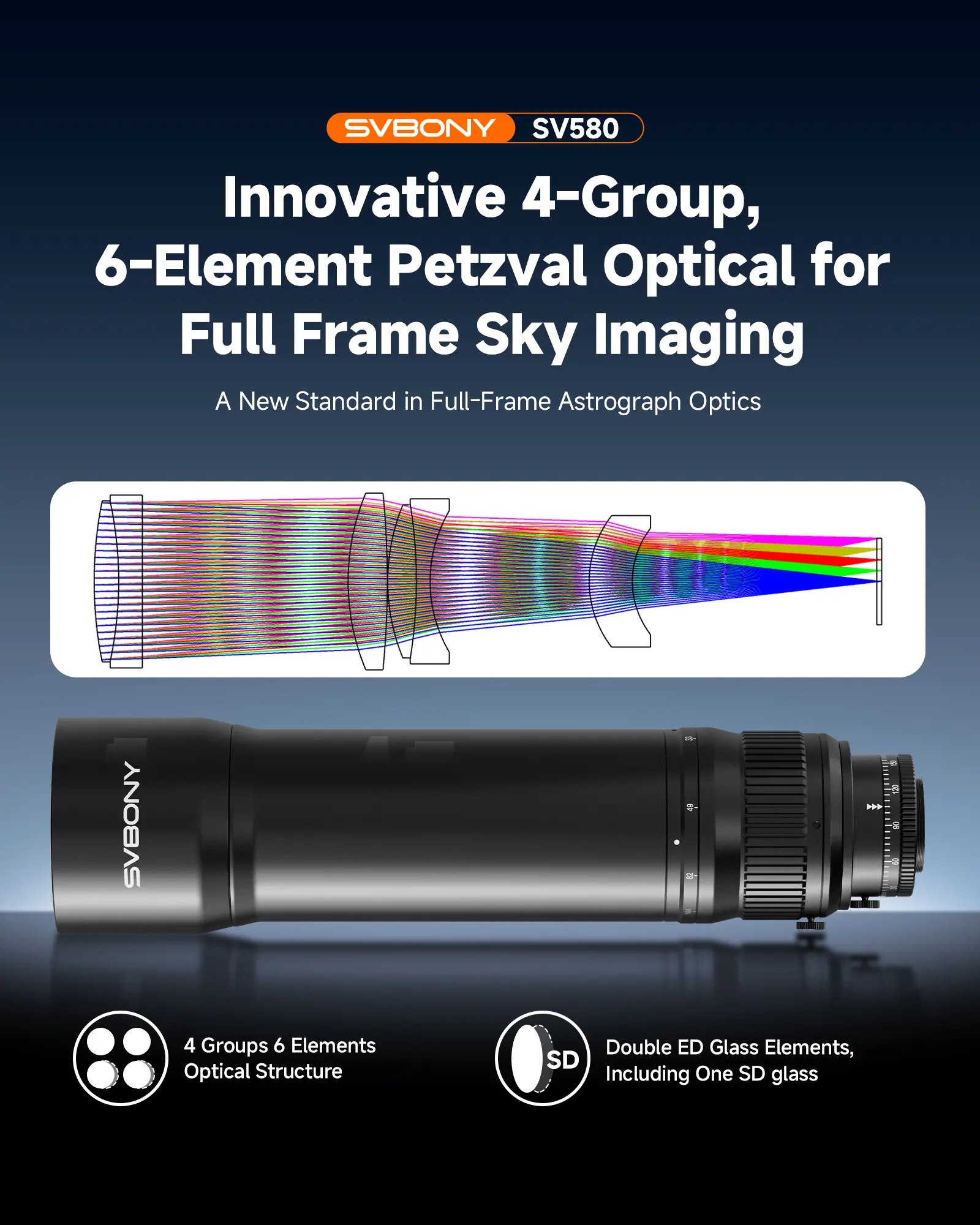 SVBONY SV580 Petzval APO Super ED SV605CC Deep-Sky Imaging Kit